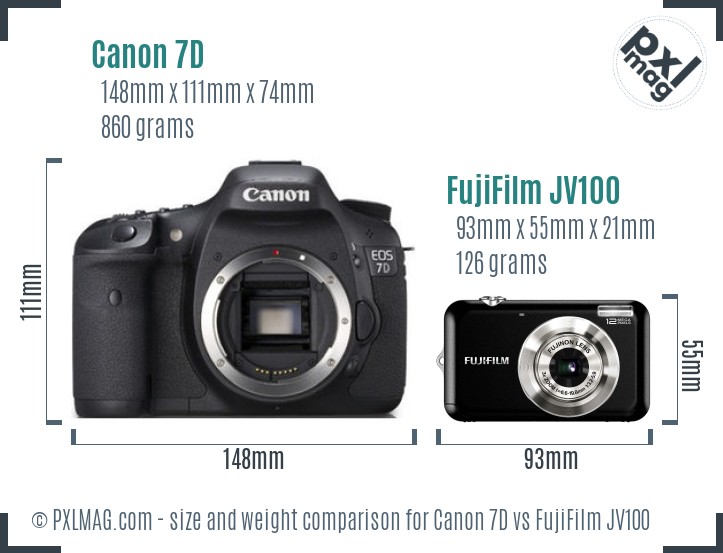 Canon 7D vs FujiFilm JV100 size comparison