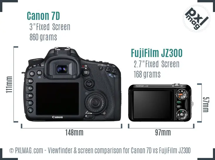 Canon 7D vs FujiFilm JZ300 Screen and Viewfinder comparison