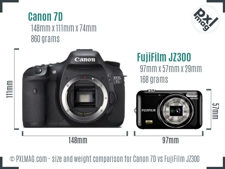 Canon 7D vs FujiFilm JZ300 size comparison