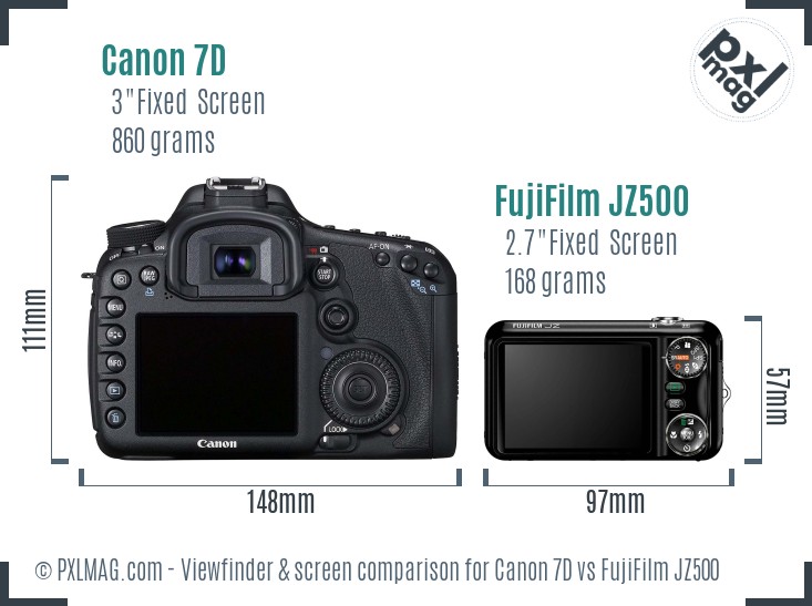 Canon 7D vs FujiFilm JZ500 Screen and Viewfinder comparison