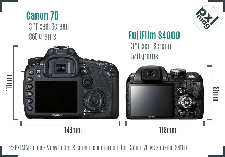 Canon 7D vs FujiFilm S4000 Screen and Viewfinder comparison