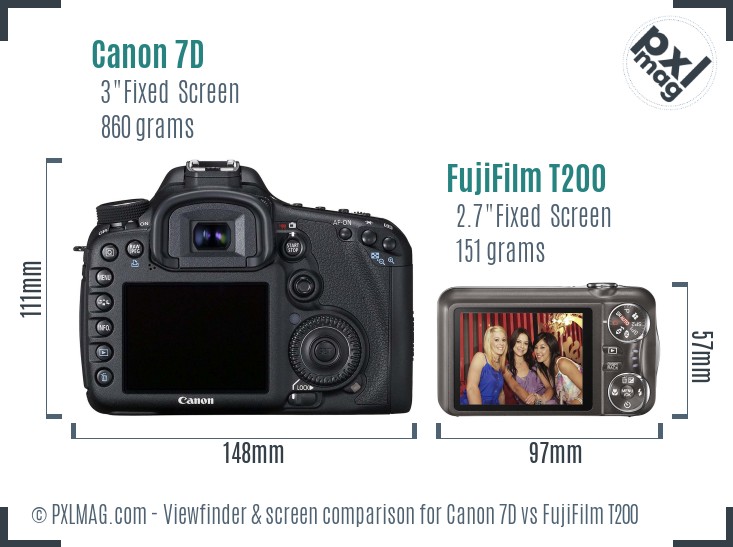 Canon 7D vs FujiFilm T200 Screen and Viewfinder comparison