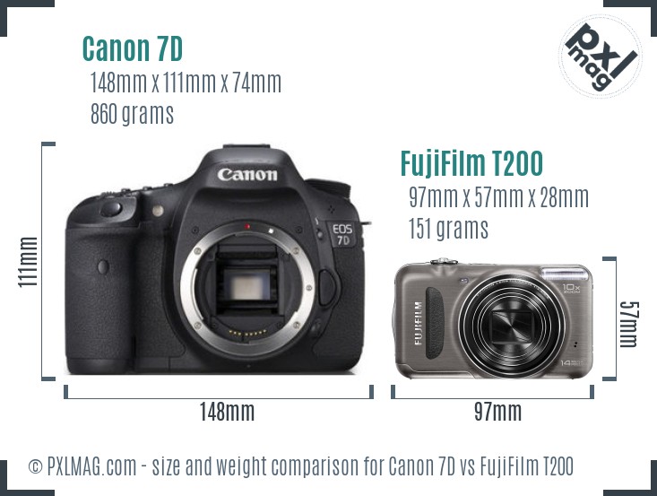 Canon 7D vs FujiFilm T200 size comparison