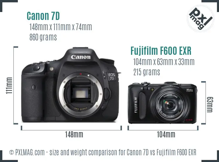 Canon 7D vs Fujifilm F600 EXR size comparison