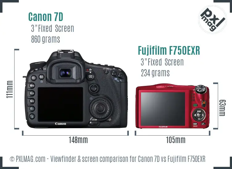 Canon 7D vs Fujifilm F750EXR Screen and Viewfinder comparison