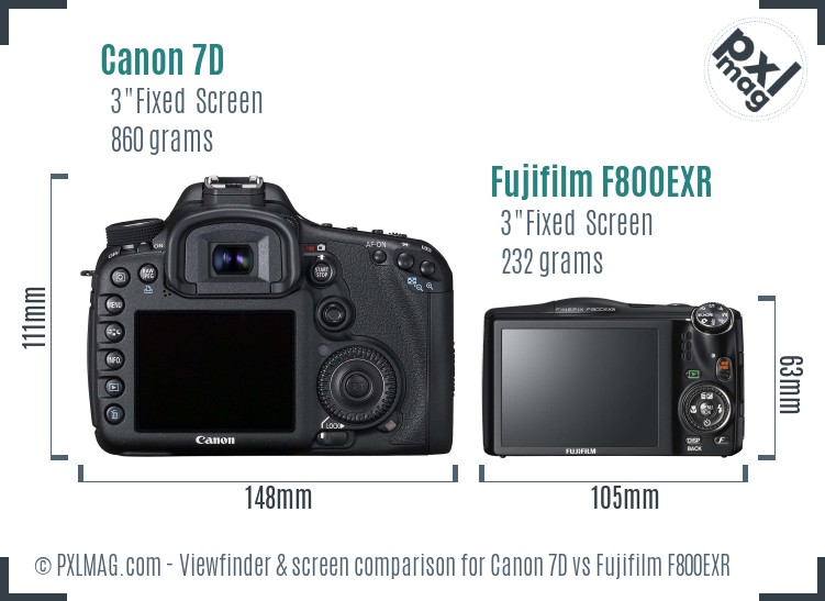 Canon 7D vs Fujifilm F800EXR Screen and Viewfinder comparison