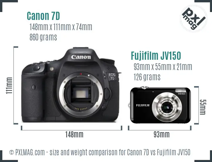 Canon 7D vs Fujifilm JV150 size comparison