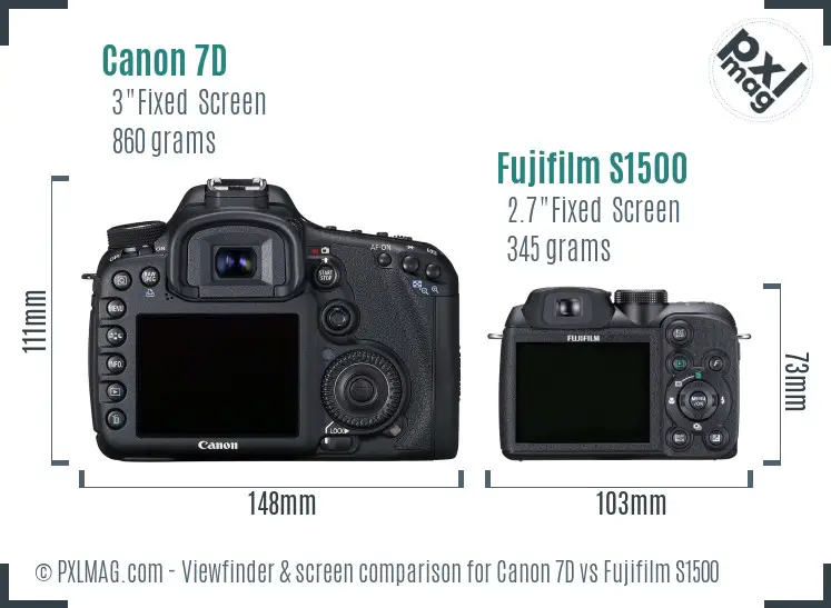 Canon 7D vs Fujifilm S1500 Screen and Viewfinder comparison