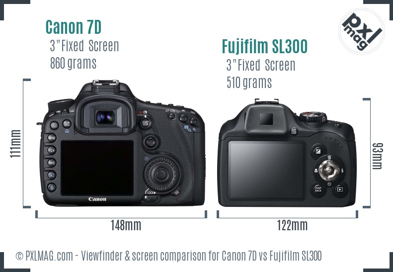 Canon 7D vs Fujifilm SL300 Screen and Viewfinder comparison