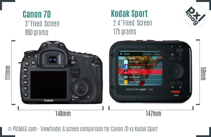 Canon 7D vs Kodak Sport Screen and Viewfinder comparison