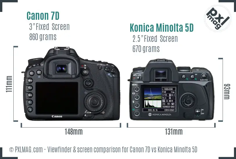 Canon 7D vs Konica Minolta 5D Screen and Viewfinder comparison