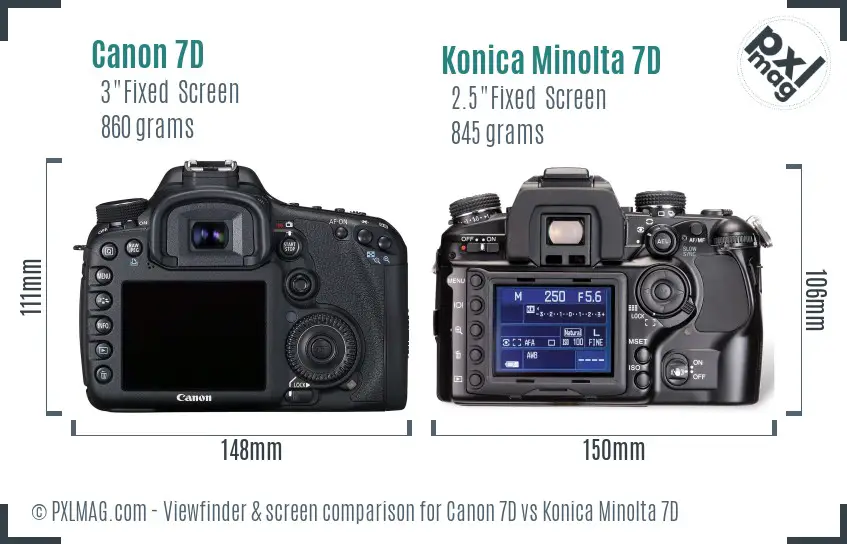 Canon 7D vs Konica Minolta 7D Screen and Viewfinder comparison