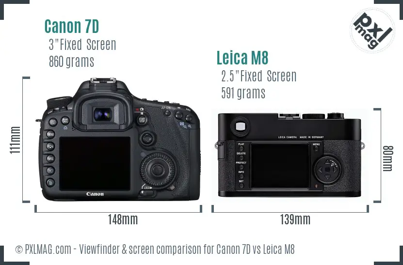 Canon 7D vs Leica M8 Screen and Viewfinder comparison Canon 7D vs Leica M8 Screen and Viewfinder comparison