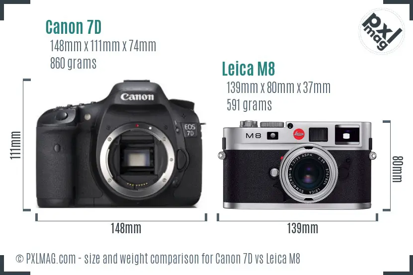 Canon 7D vs Leica M8 size comparison Canon 7D vs Leica M8 size comparison