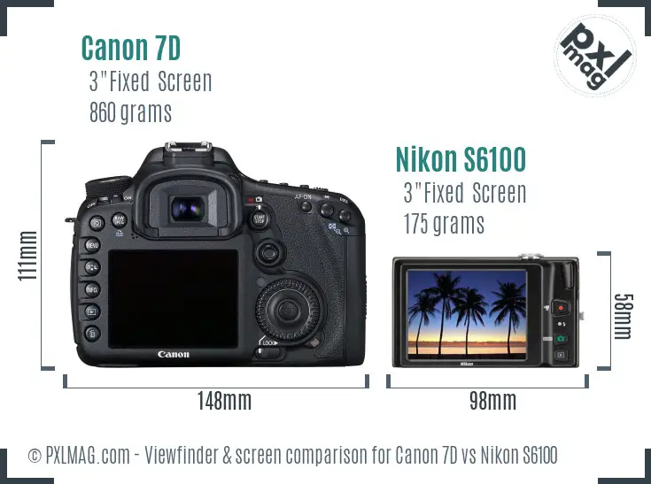 Canon 7D vs Nikon S6100 Screen and Viewfinder comparison