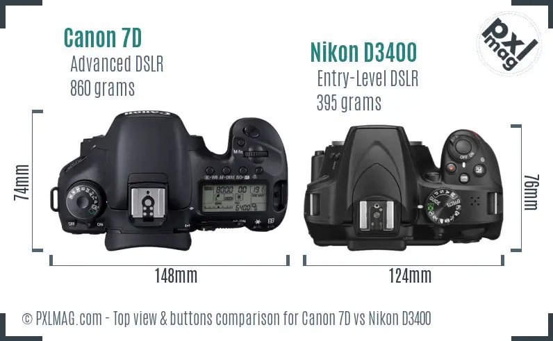 Canon 7d Vs Nikon D3400 Detailed Comparison Pxlmag Canon 7d Vs Nikon D3400 Detailed Comparison Pxlmag
