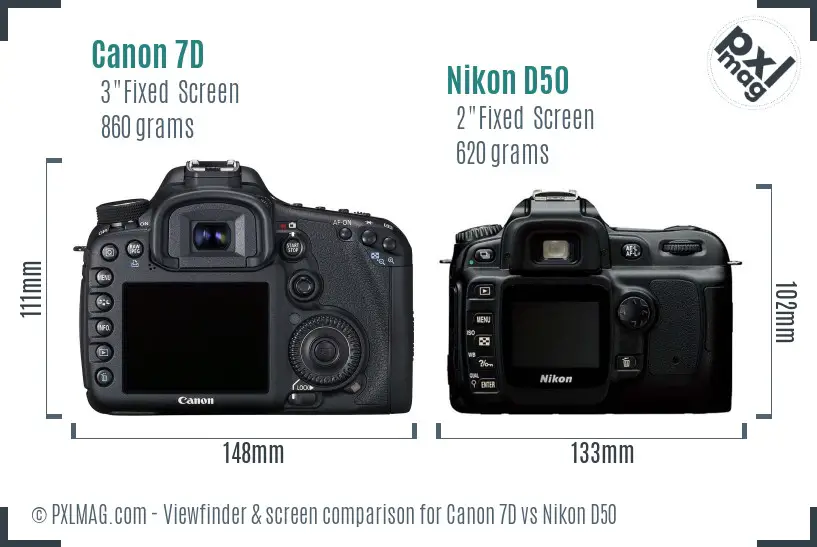 Canon 7D vs Nikon D50 Screen and Viewfinder comparison