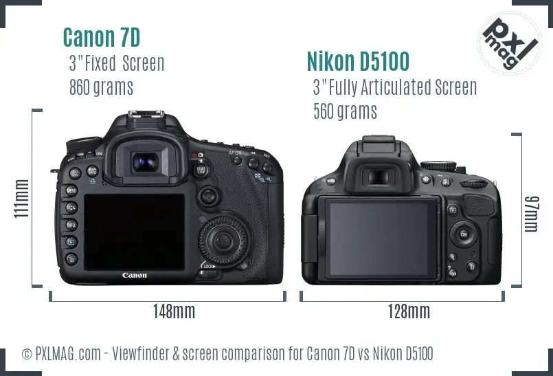Canon 7D vs Nikon D5100 Screen and Viewfinder comparison Canon 7D vs Nikon D5100 Screen and Viewfinder comparison