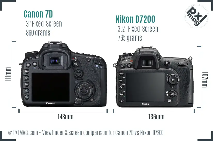 Canon 7D vs Nikon D7200 Screen and Viewfinder comparison