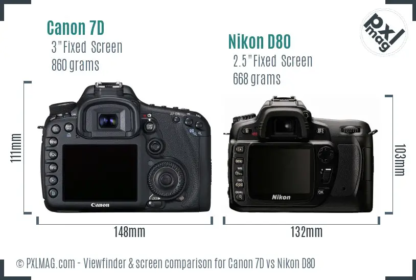 Canon 7D vs Nikon D80 Screen and Viewfinder comparison