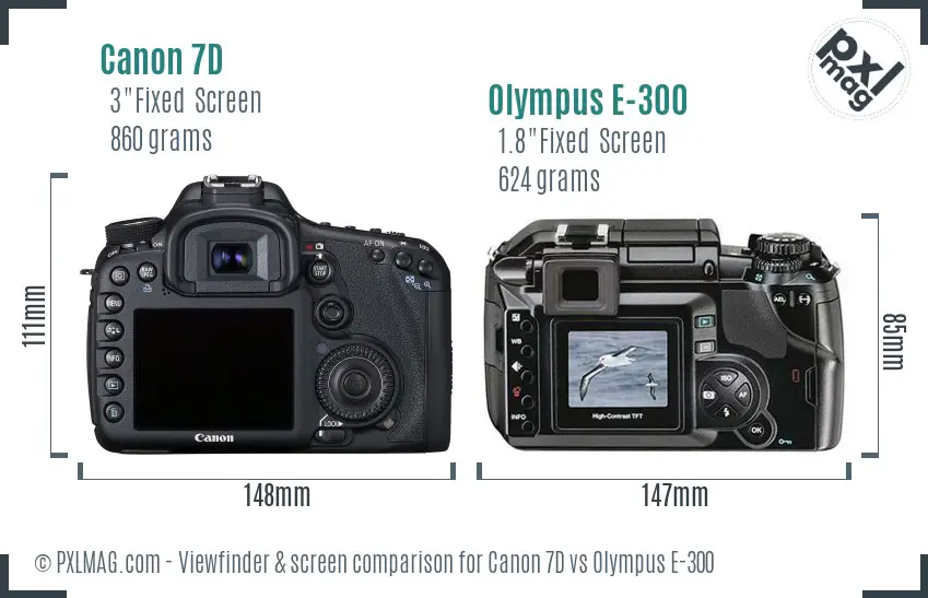 Canon 7D vs Olympus E-300 Screen and Viewfinder comparison