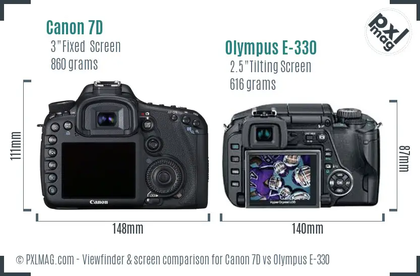 Canon 7D vs Olympus E-330 Screen and Viewfinder comparison