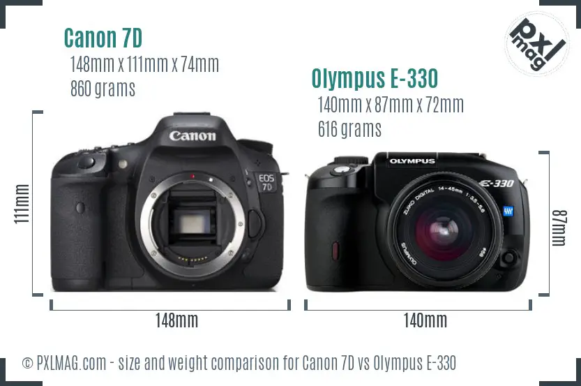 Canon 7D vs Olympus E-330 size comparison