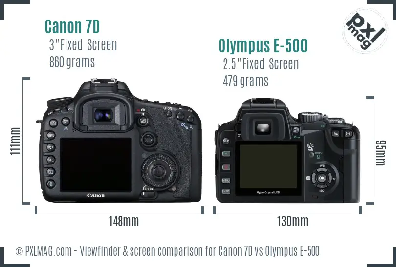 Canon 7D vs Olympus E-500 Screen and Viewfinder comparison