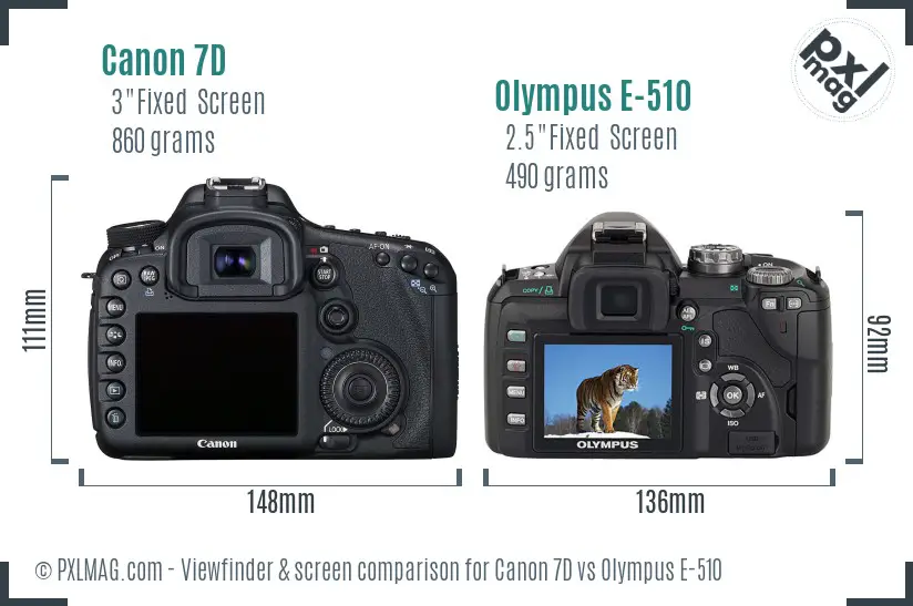 Canon 7D vs Olympus E-510 Screen and Viewfinder comparison