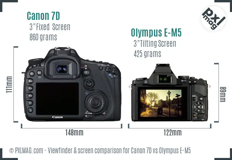 Canon 7D vs Olympus E-M5 Screen and Viewfinder comparison