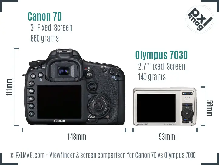 Canon 7D vs Olympus 7030 Screen and Viewfinder comparison