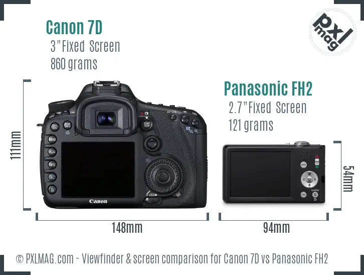 Canon 7D vs Panasonic FH2 Screen and Viewfinder comparison