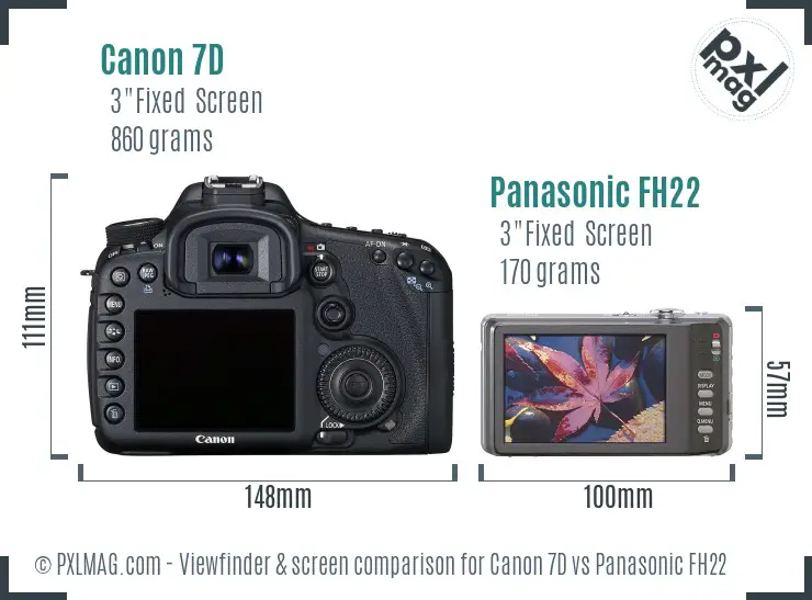 Canon 7D vs Panasonic FH22 Screen and Viewfinder comparison