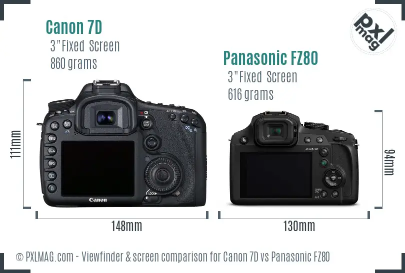 Canon 7D vs Panasonic FZ80 Screen and Viewfinder comparison