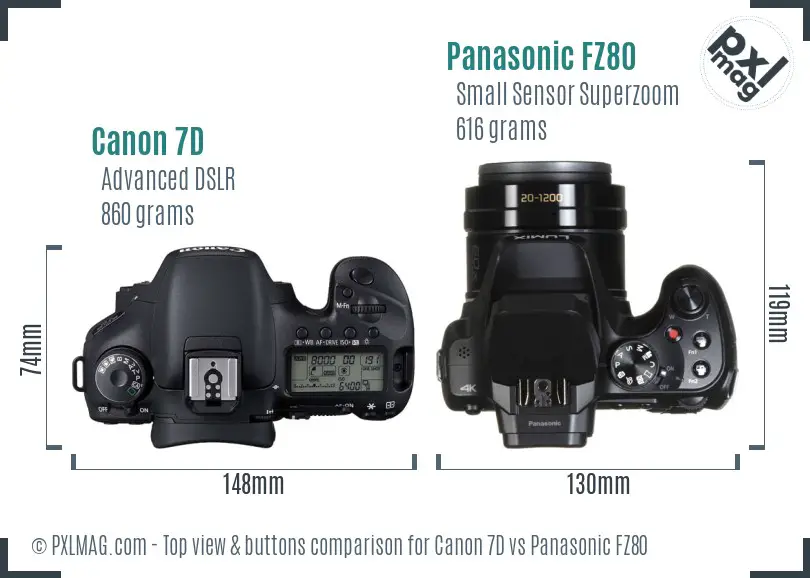 Canon 7D vs Panasonic FZ80 top view buttons comparison