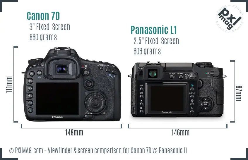 Canon 7D vs Panasonic L1 Screen and Viewfinder comparison