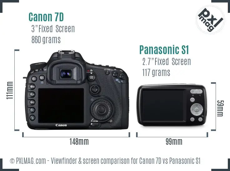 Canon 7D vs Panasonic S1 Screen and Viewfinder comparison