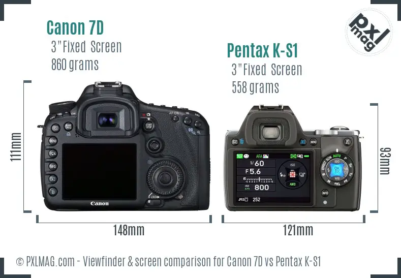 Canon 7D vs Pentax K-S1 Screen and Viewfinder comparison
