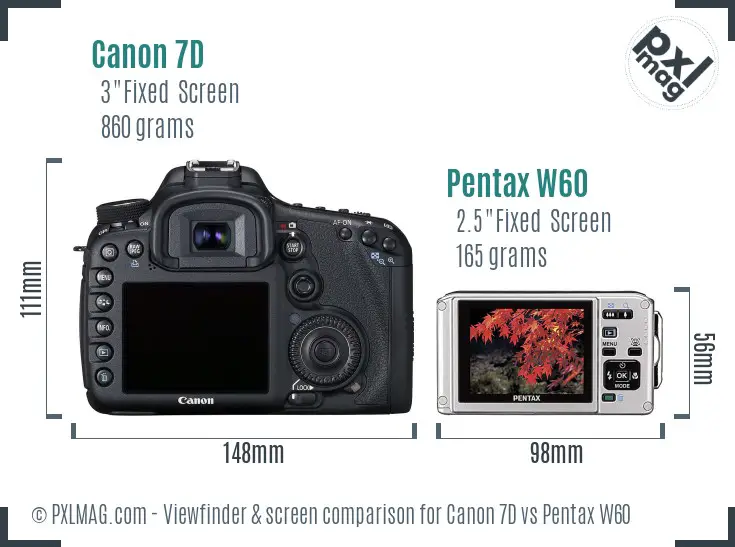 Canon 7D vs Pentax W60 Screen and Viewfinder comparison