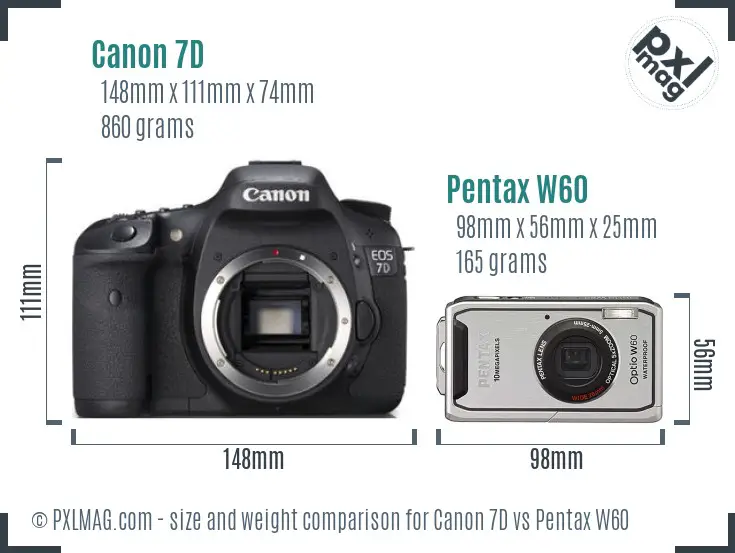 Canon 7D vs Pentax W60 size comparison