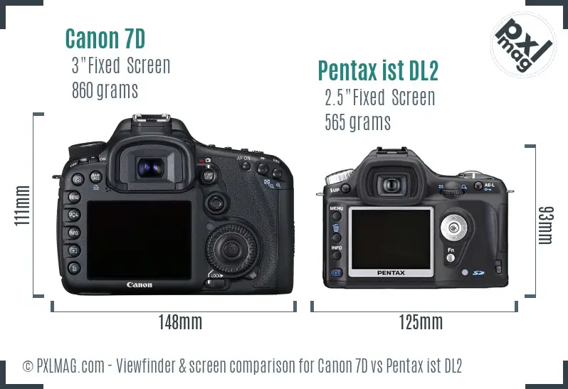 Canon 7D vs Pentax ist DL2 Screen and Viewfinder comparison