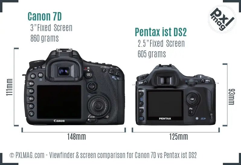 Canon 7D vs Pentax ist DS2 Screen and Viewfinder comparison