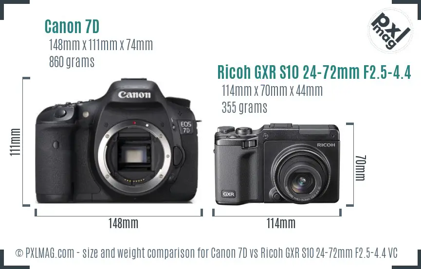Canon 7D vs Ricoh GXR S10 24-72mm F2.5-4.4 VC size comparison