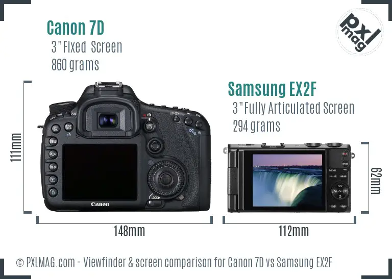 Canon 7D vs Samsung EX2F Screen and Viewfinder comparison