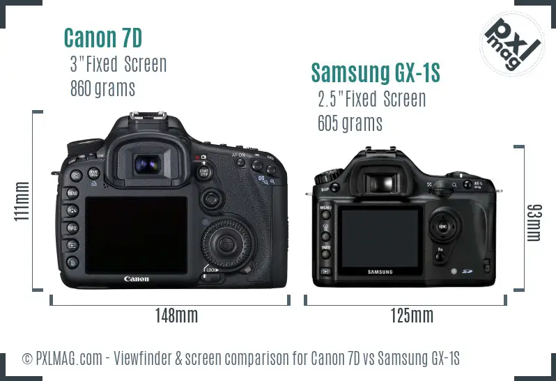 Canon 7D vs Samsung GX-1S Screen and Viewfinder comparison
