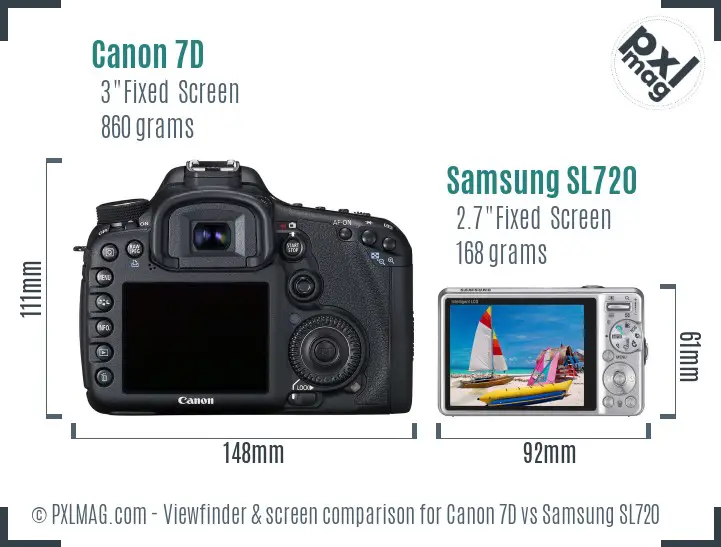 Canon 7D vs Samsung SL720 Screen and Viewfinder comparison