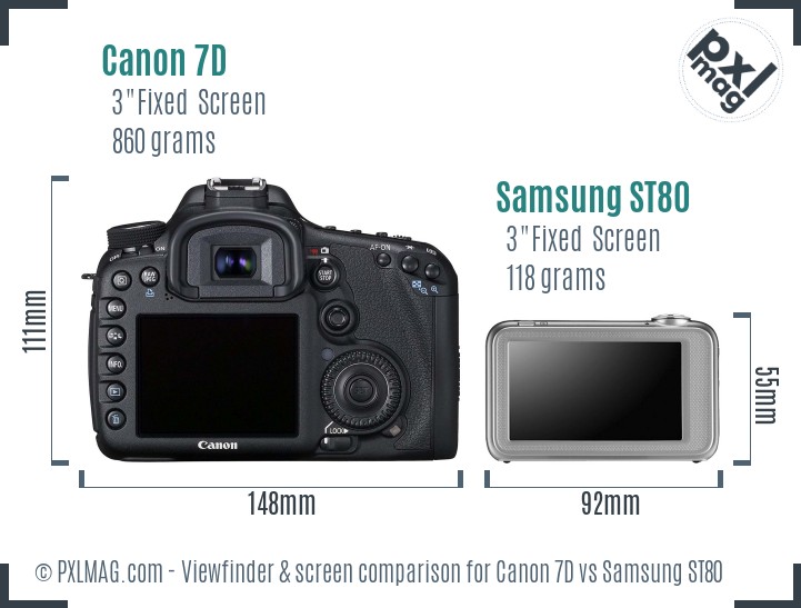 Canon 7D vs Samsung ST80 Screen and Viewfinder comparison