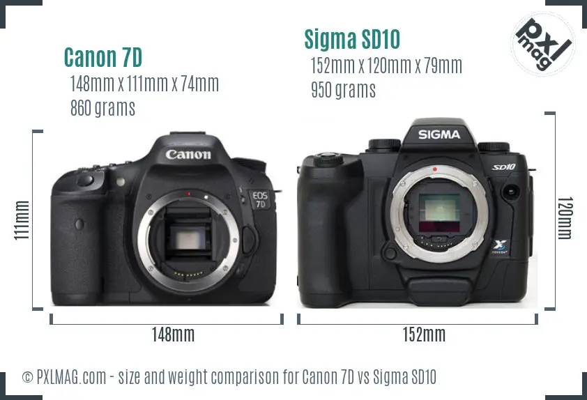 Canon 7D vs Sigma SD10 size comparison