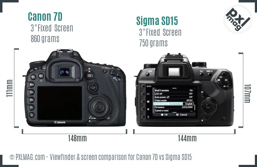 Canon 7D vs Sigma SD15 Screen and Viewfinder comparison