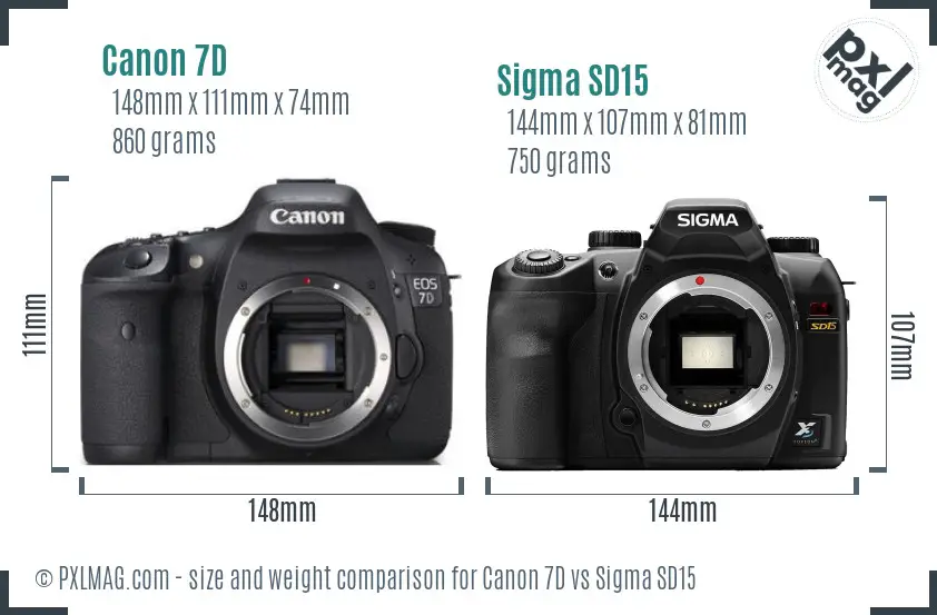 Canon 7D vs Sigma SD15 size comparison